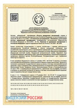 Приложение к сертификату для ИП Солнечногорск Сертификат СТО 03.080.02033720.1-2020